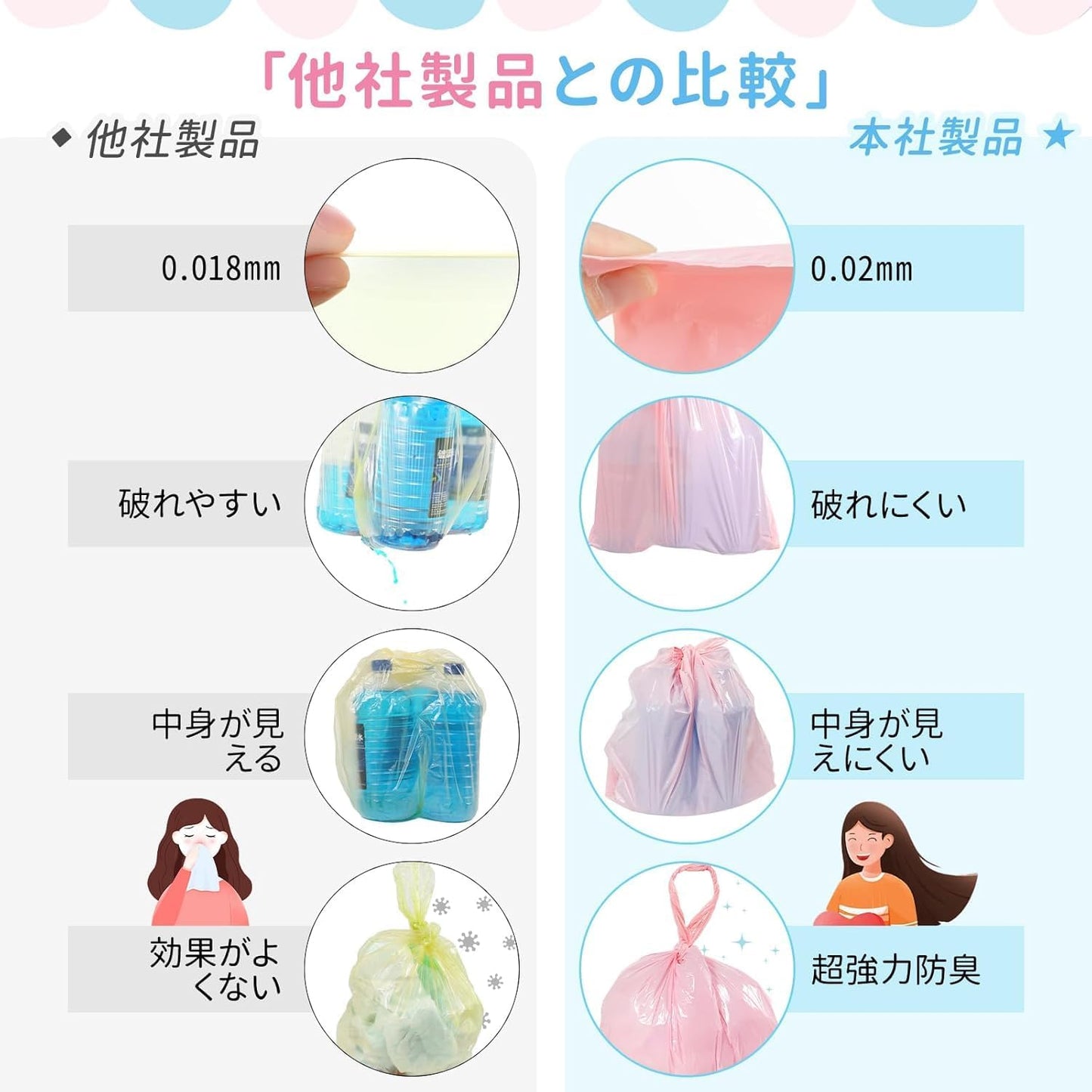 Freshguard 防臭袋 手付き 8L 横幅22㎝×縦45㎝×厚み0.02mm 生ゴミが臭わない袋 消臭袋 生ゴミ処理袋 フィルム構造 長時間防臭 匂わない袋 徹底消臭 車内 キッチン用品 ポリ袋 ゴミ袋（ホワイト、8L/50枚）